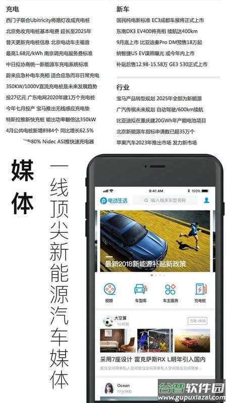 电动生活网截图1