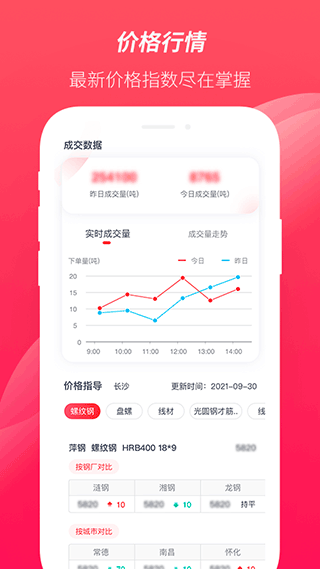 大大买钢app截图3