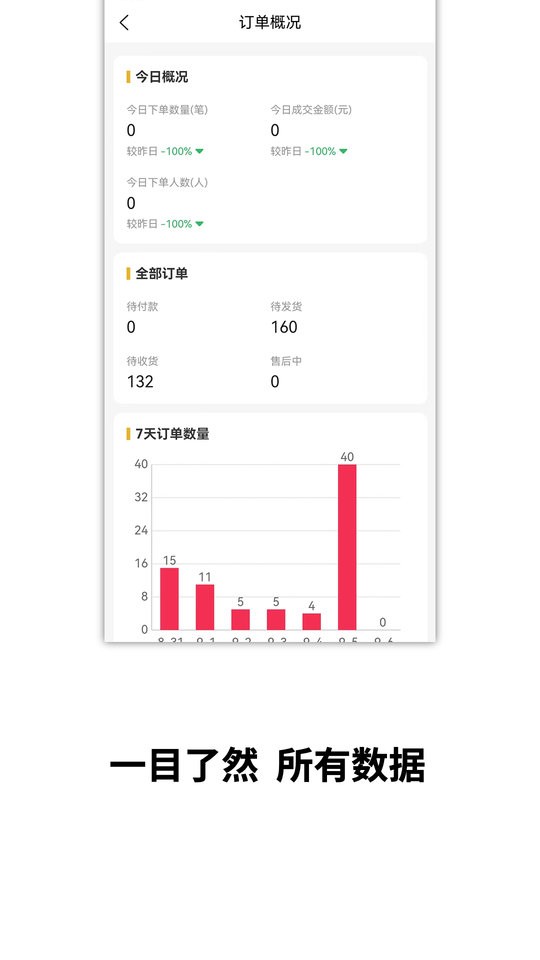 皮圈商家最新版 皮圈商家app