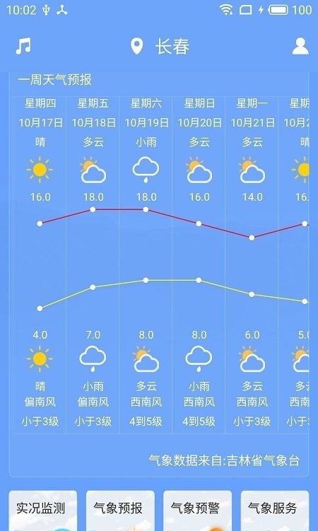吉林天气预警手机版