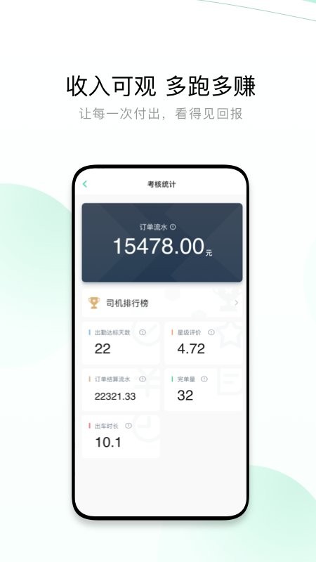 有鹏司机端app截图2