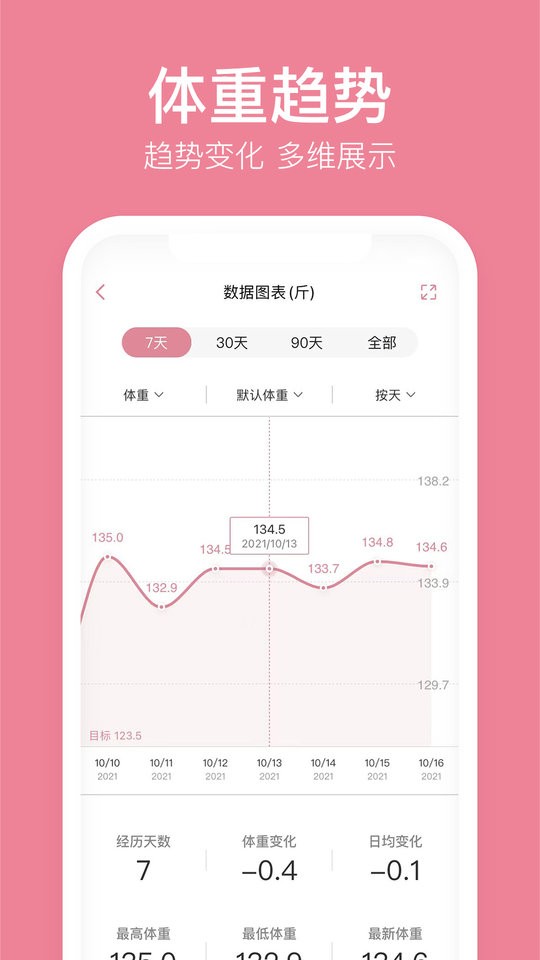 体重小本极速版app下载
