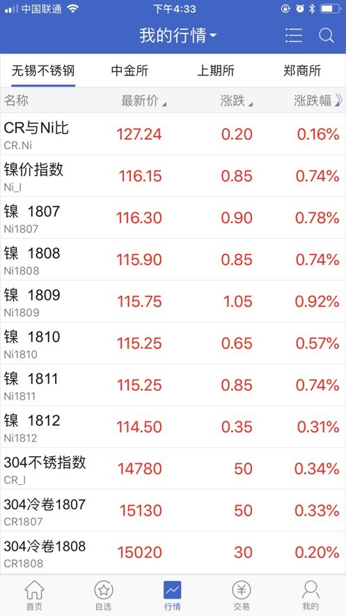 无锡不锈钢app截图1