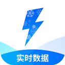 Score appv7.5.15