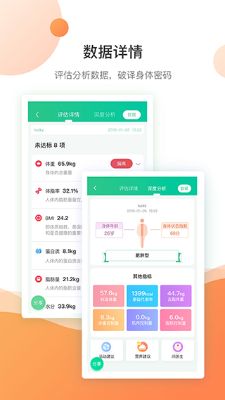 好体知体脂秤app截图3
