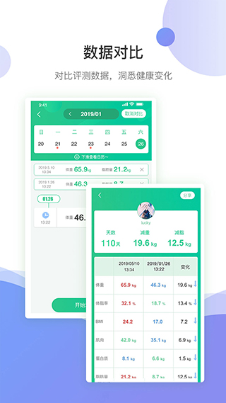 好体知体脂秤app截图4