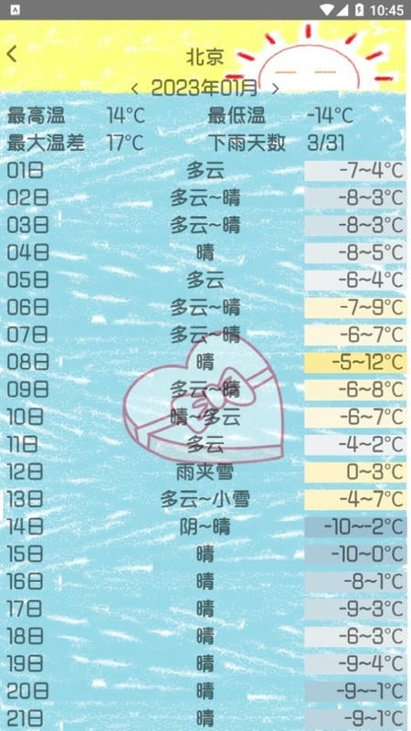 历史天气app截图1