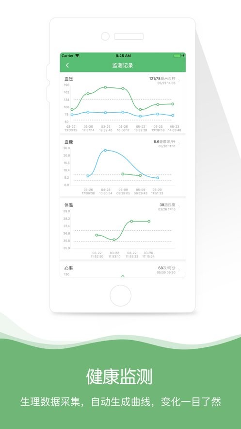身边医生最新版截图3