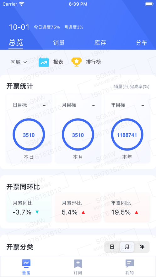 sgmw营销服务平台截图2