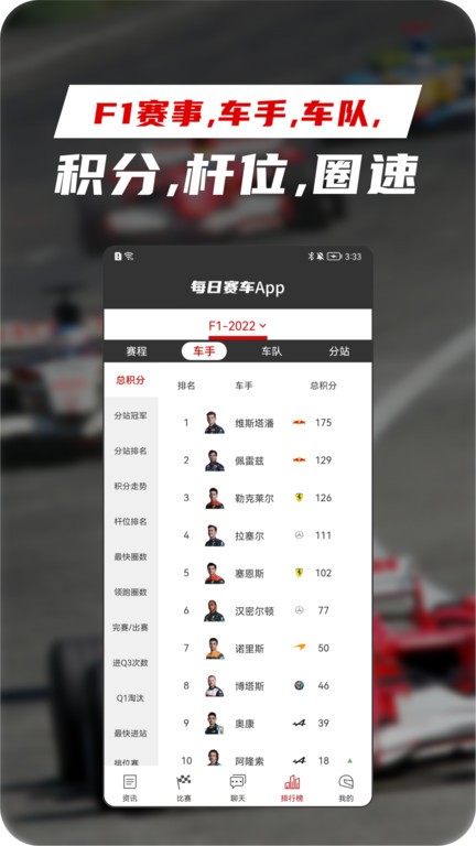 每日赛车官方版截图1