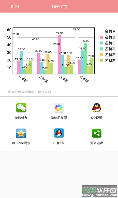 表格图表说app截图3