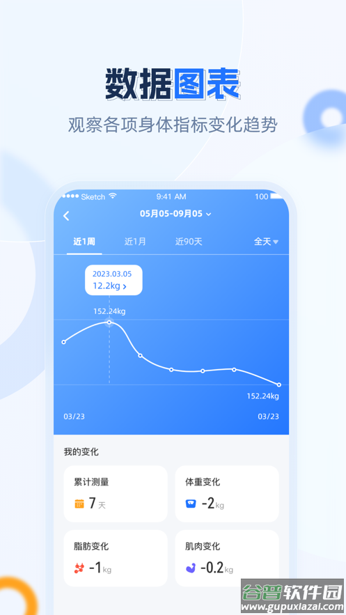 安馨健康APP截图3