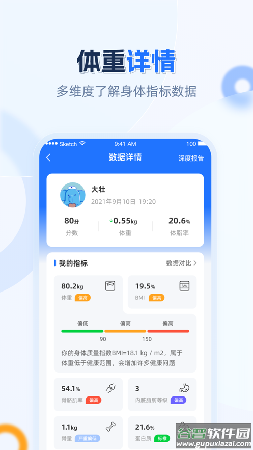 安馨健康APP截图5