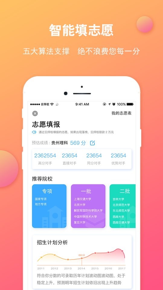 云择校志愿填报截图1