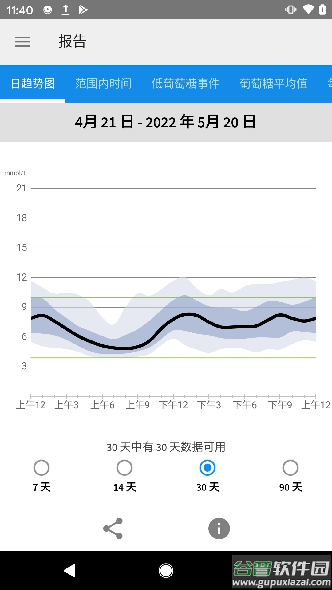 瞬感宝app官方下载截图4