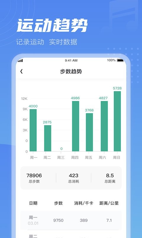 清晨计步手机版截图3