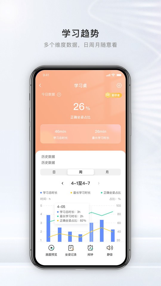 斯芬达智能app截图1