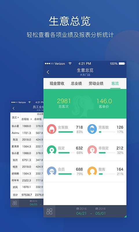 美管加(专业收银软件)截图2