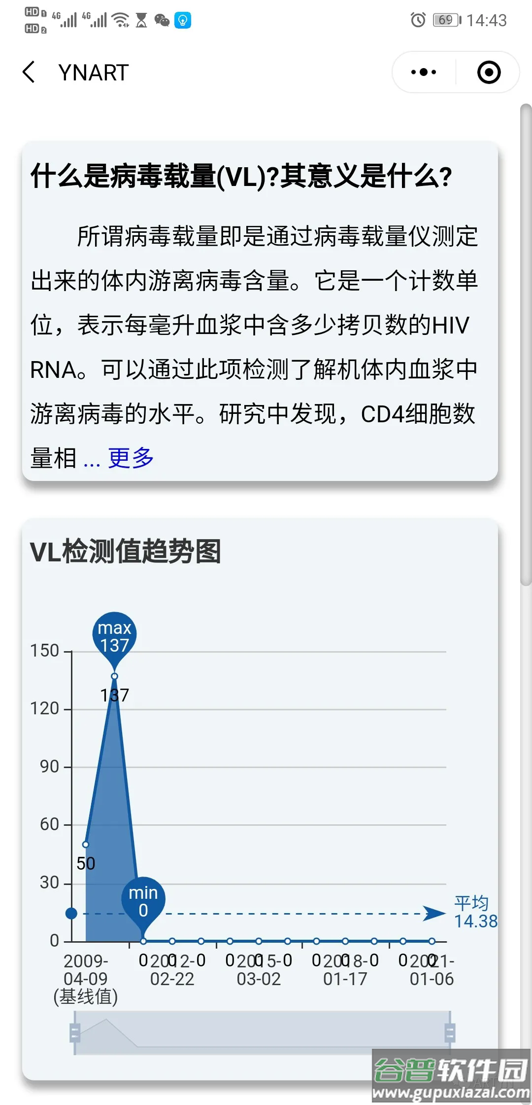 ynart app截图3