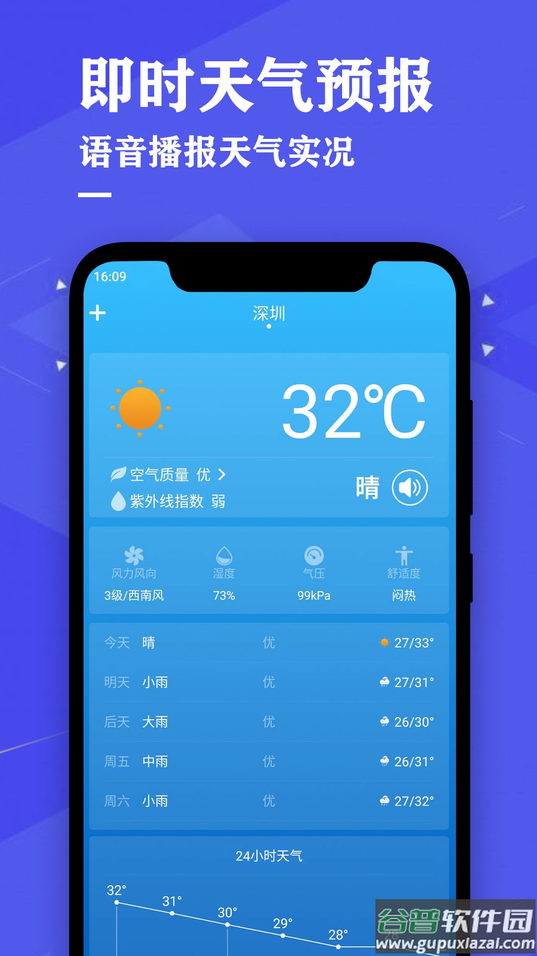 即时天气预报最新版截图4