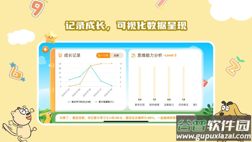 适趣思维导引app截图3