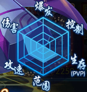 塔防镇魂师华为版
