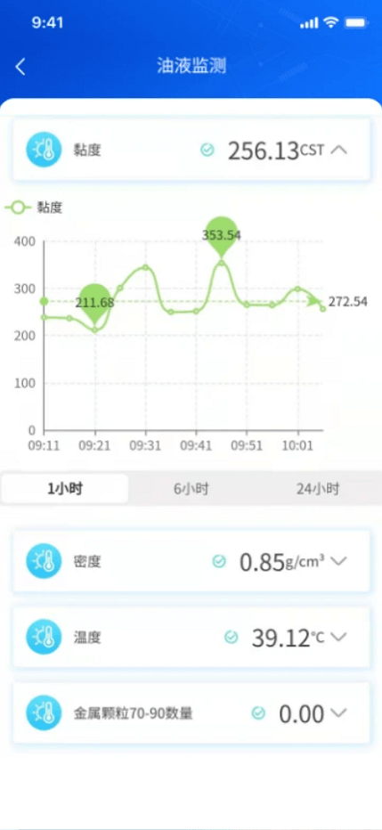 搅拌磨专家最新版截图3