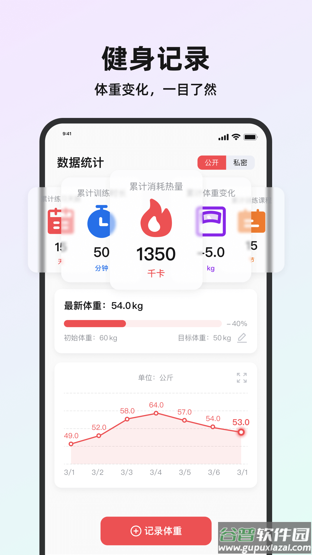 塑形舞蹈APP截图4