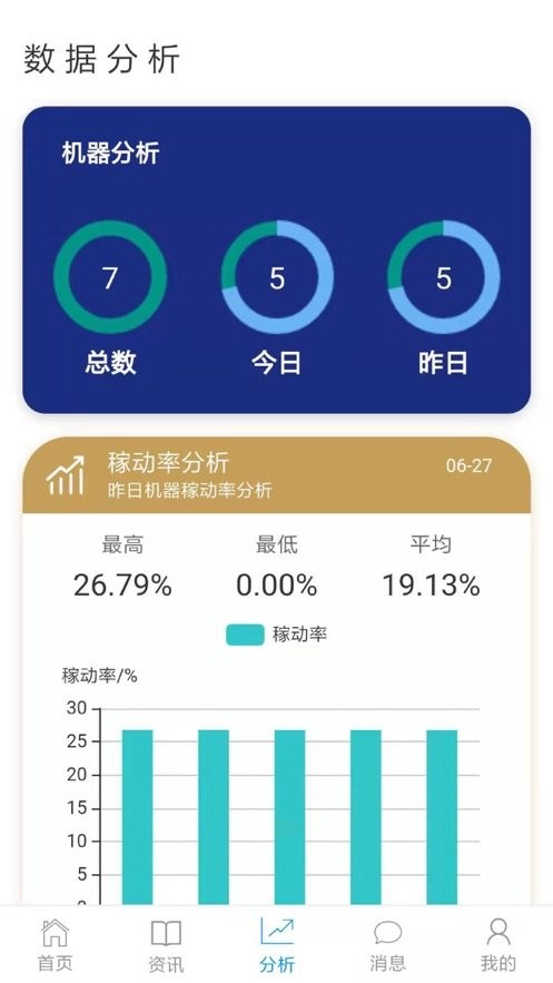 智慧工厂管理系统截图1