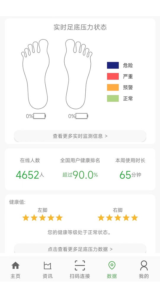 优护足app