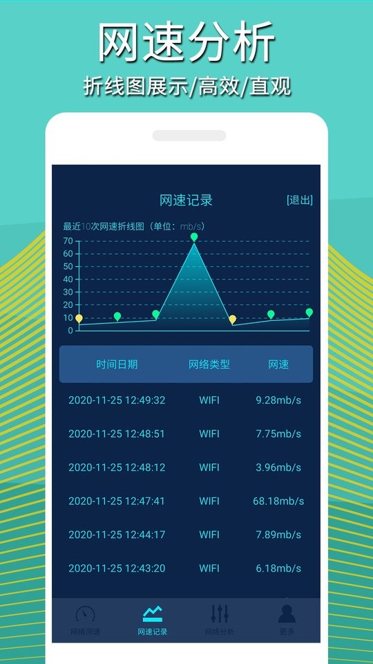 手机网络测速最新版app截图3