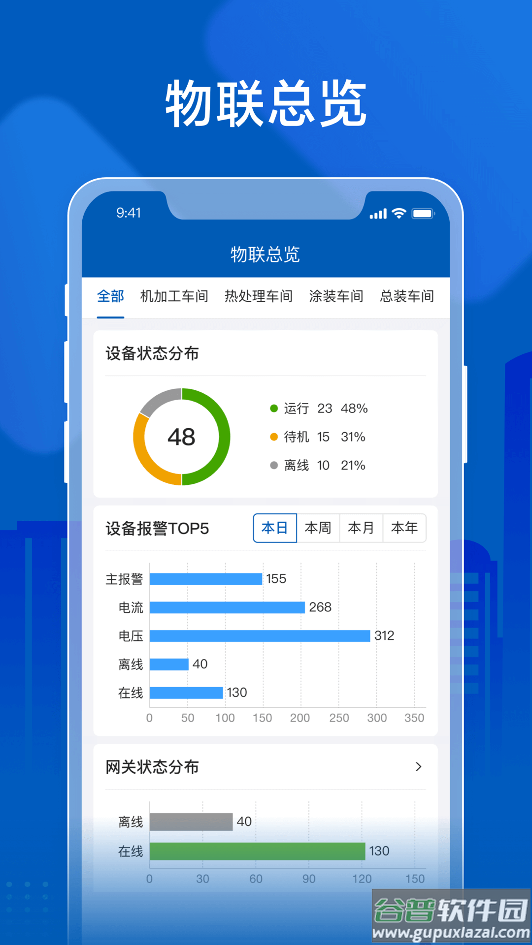 飞鸟物联app截图1