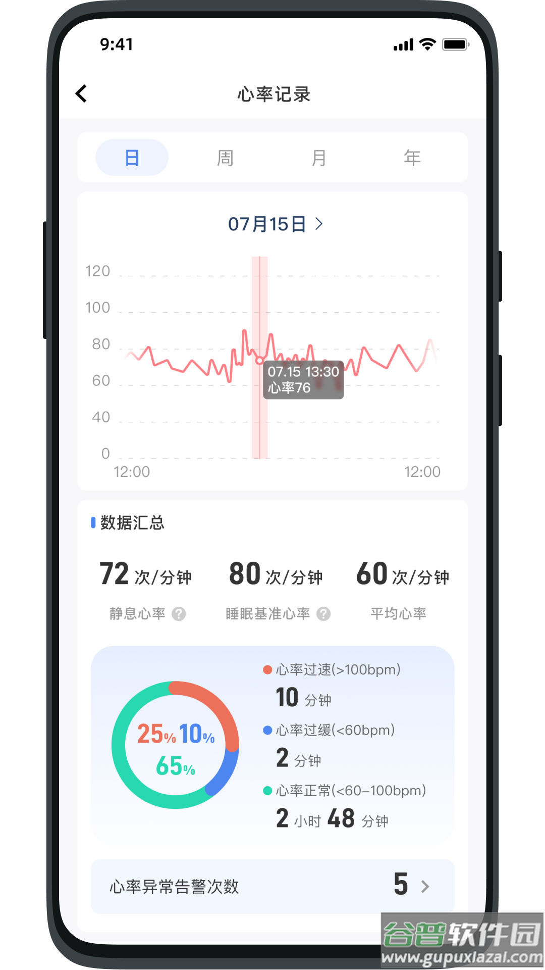 健康小助手app截图1
