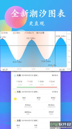 潮汐表查询2021最新app截图3