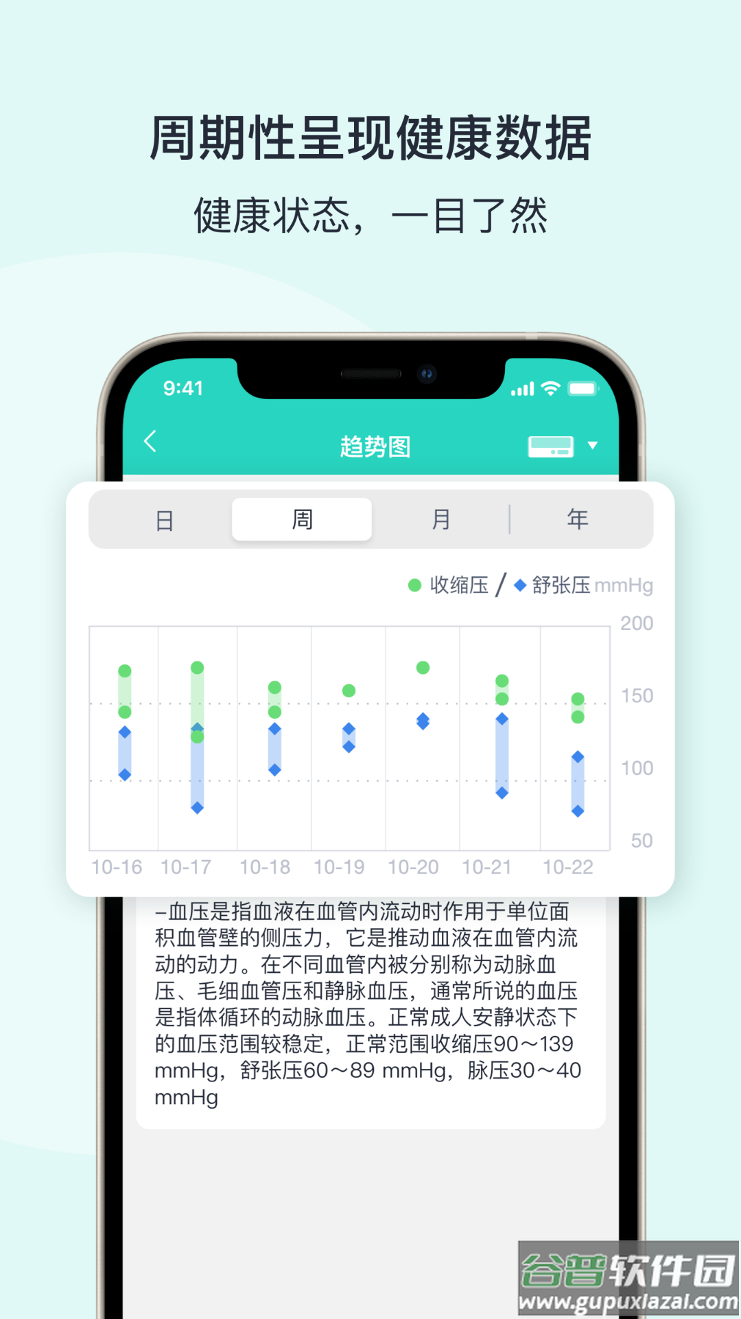 乐普健康app下载截图4