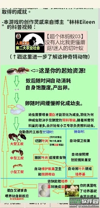 切叶蚁模拟器截图2
