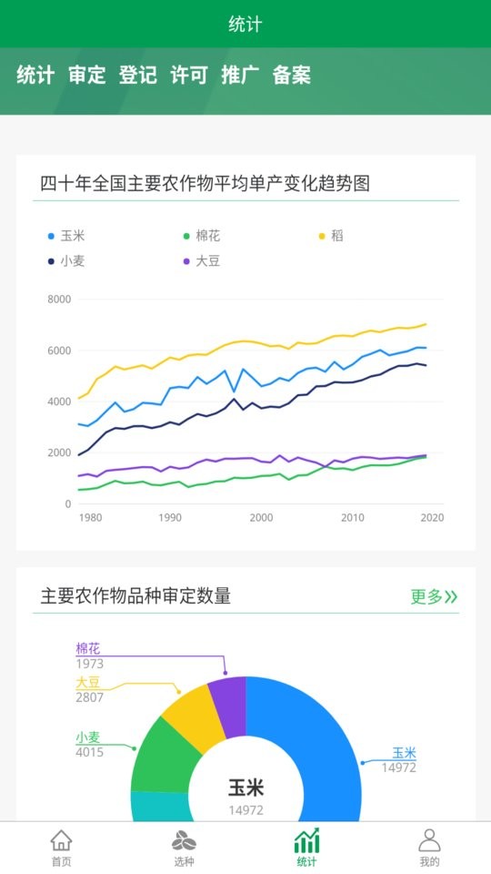 农政通平台截图1