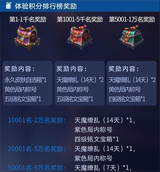 王者荣耀抢先服