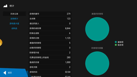 塔防模拟器官方版