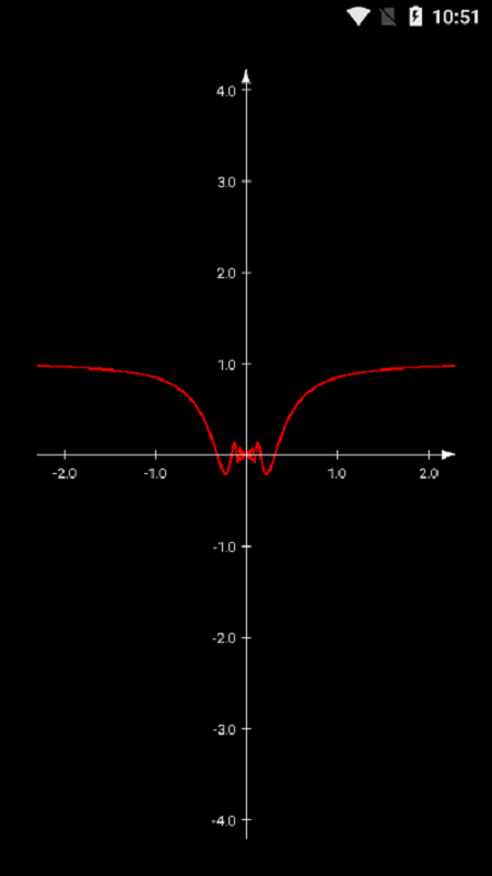 Graph手机函数软件 graph手机中文版下载