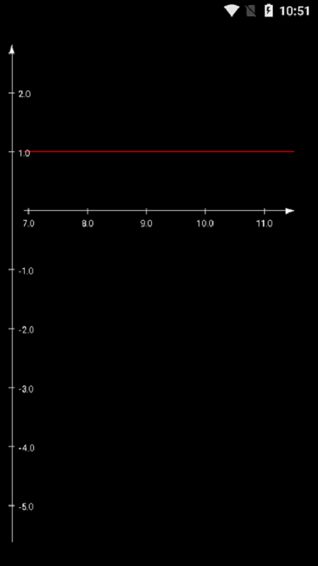 Graph手机函数软件截图1