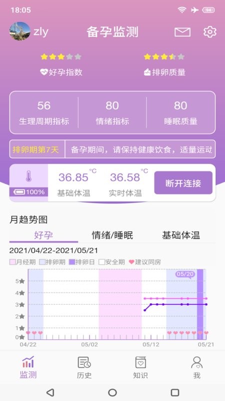 小创优孕官方版截图1