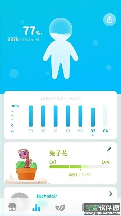 植物保姆Plant Nanny截图2