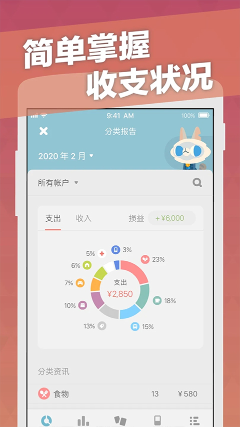记账城市app安卓版(fortune city)截图4