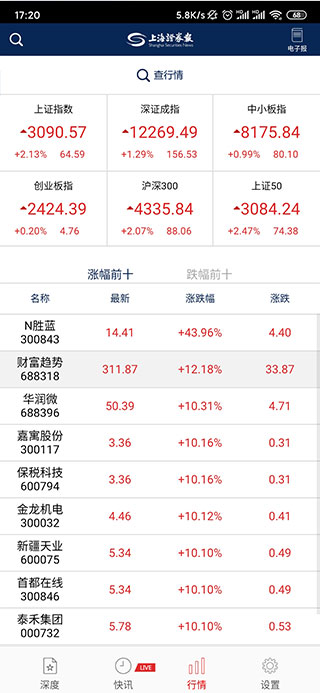 上海证券报app