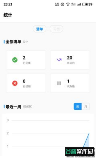 效率日历app截图1