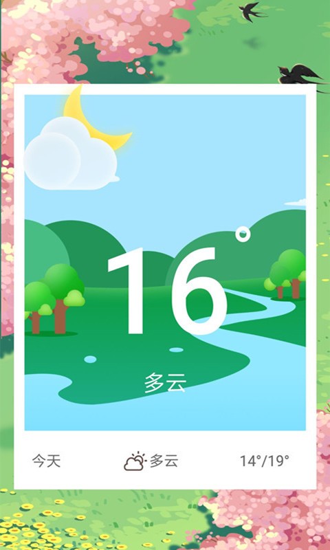 天气预报专业版截图2