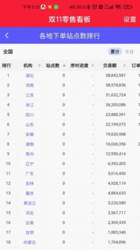 邮乐OPC最新版截图3
