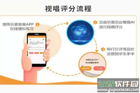 乐宸音基课堂app