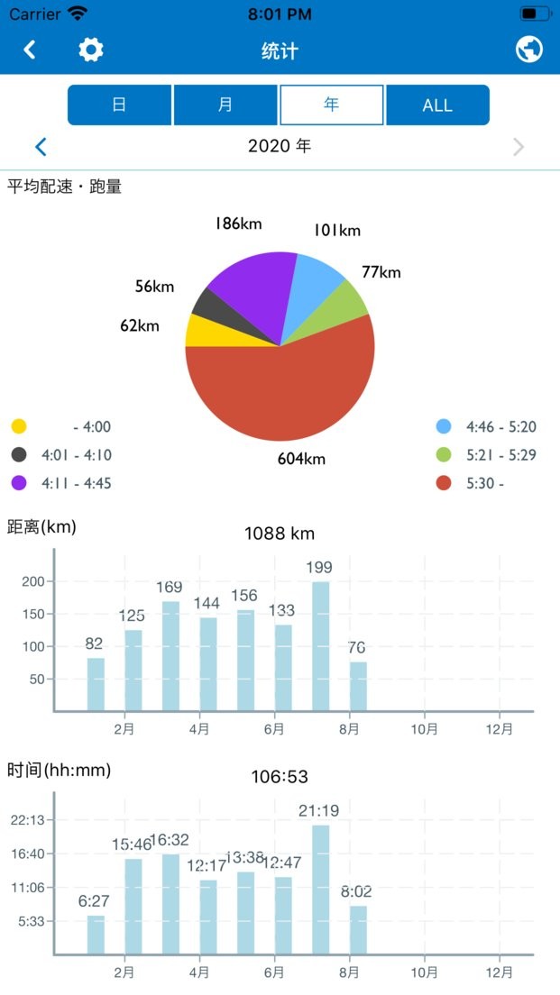 pacer计步软件截图3